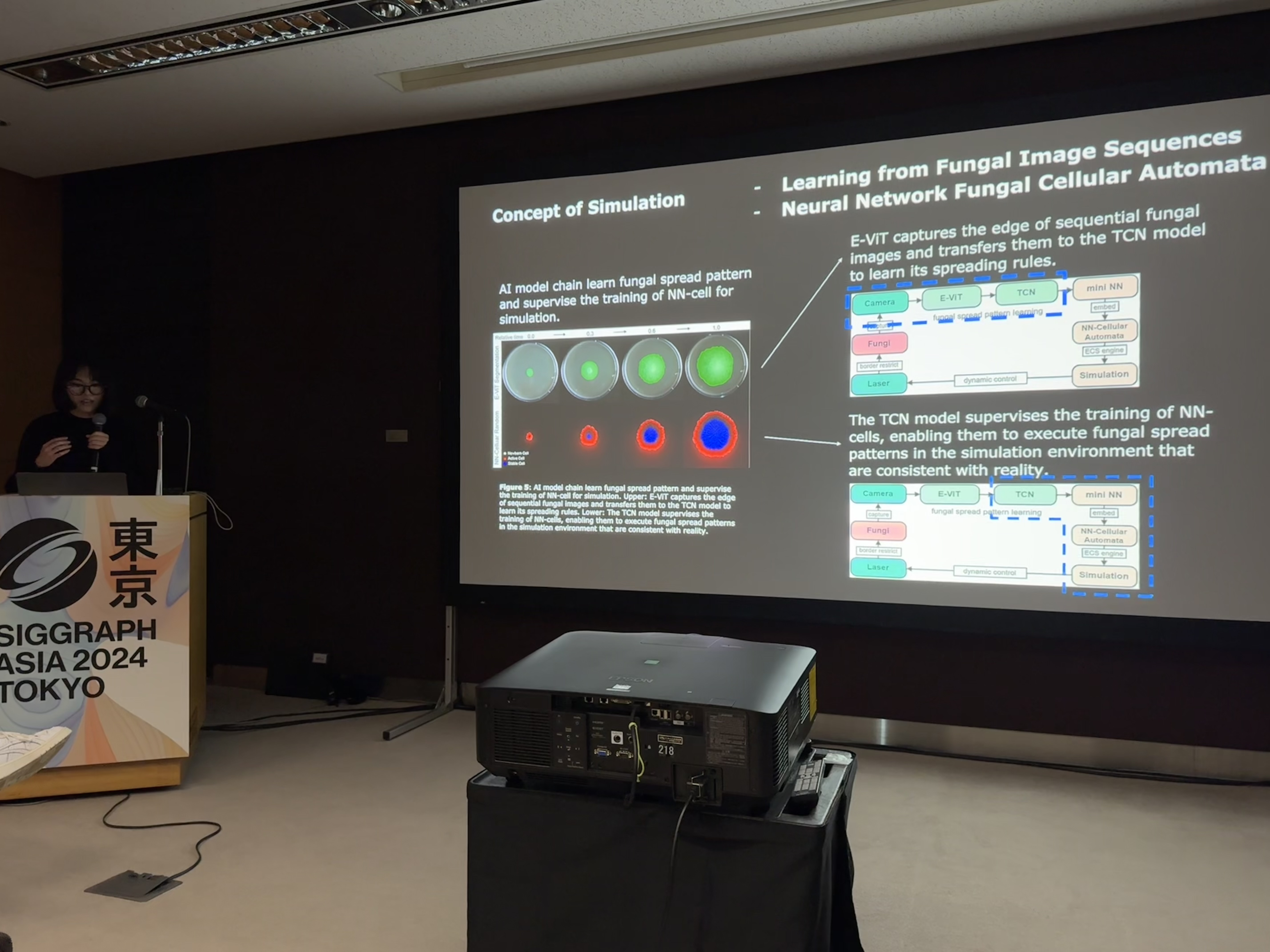 SIGGRAPH Asia 2024 Art Papers — artineer presentation, Tokyo